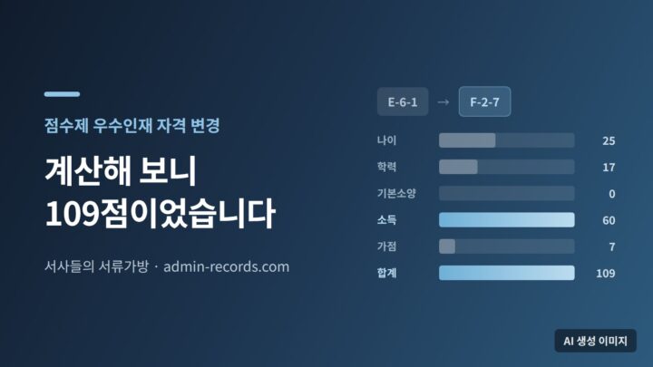 E-6-1에서 F-2-7로 바뀌는 자격과 나이·학력·소득·가점 점수 막대, 합계 109점을 표시한 대표 이미지