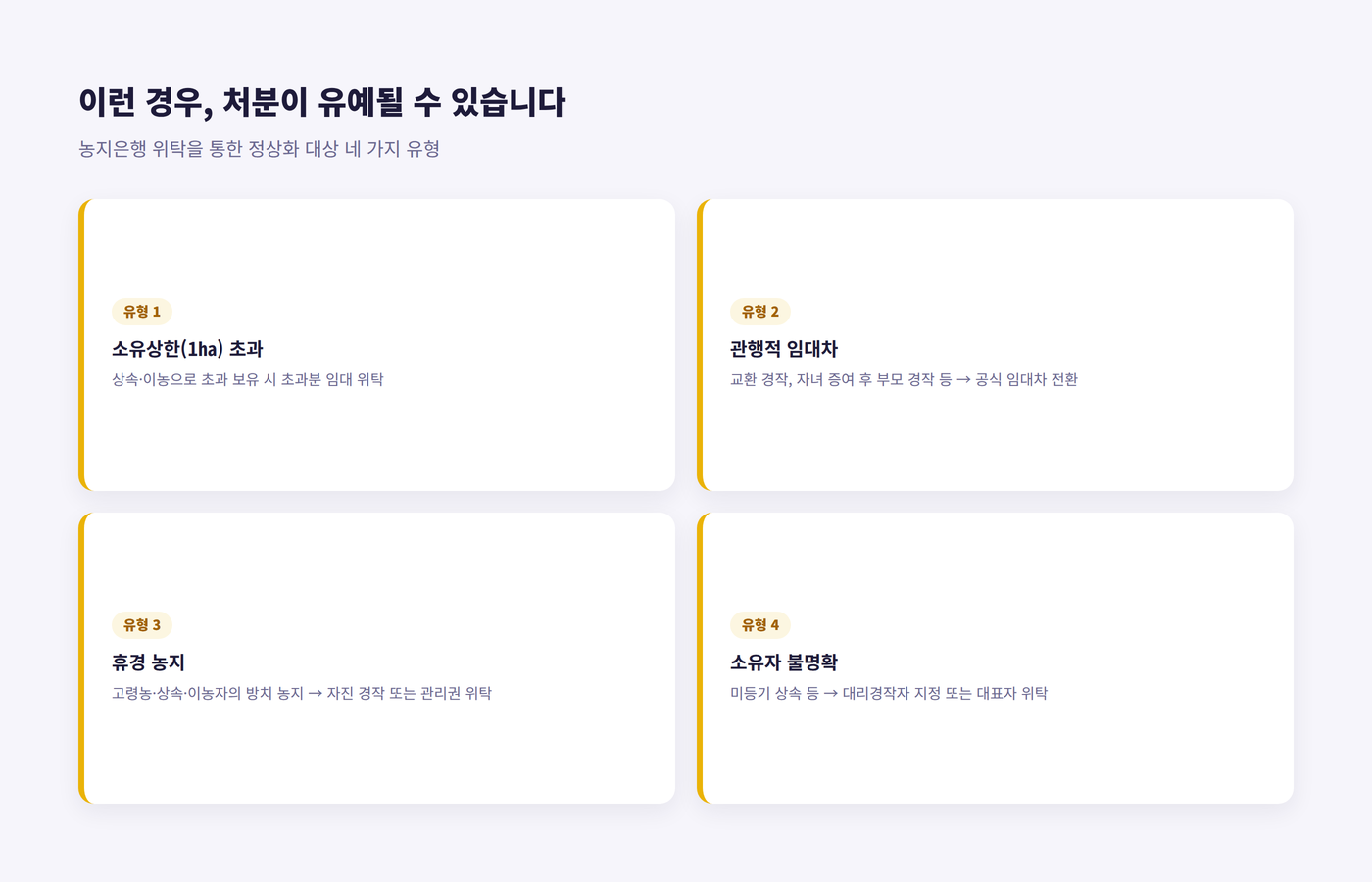처분유예 대상이 되는 네 가지 정상화 유형 카드