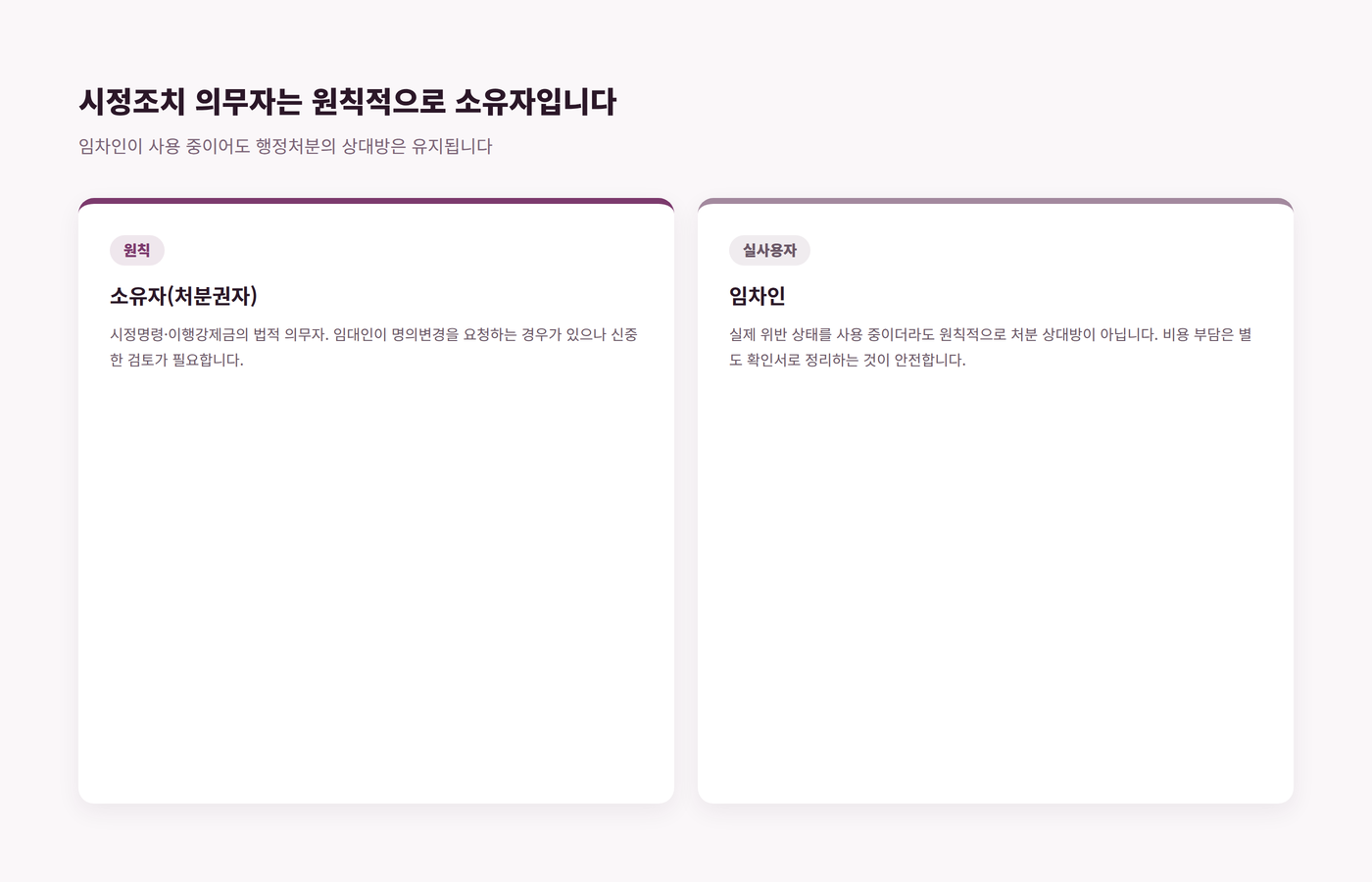 위반건축물 시정조치 의무자는 원칙적으로 소유자이며 임차인은 실사용자임을 비교한 이미지