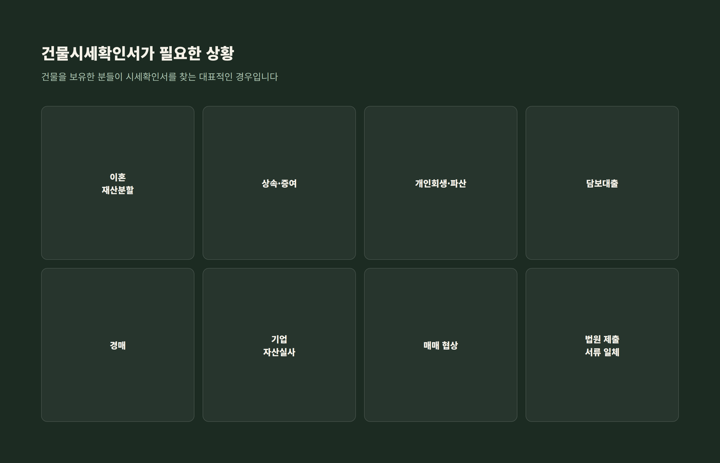 이혼 재산분할, 상속증여, 개인회생파산, 담보대출, 경매, 기업 자산실사, 매매협상 등 건물시세확인서가 필요한 상황을 나열한 이미지