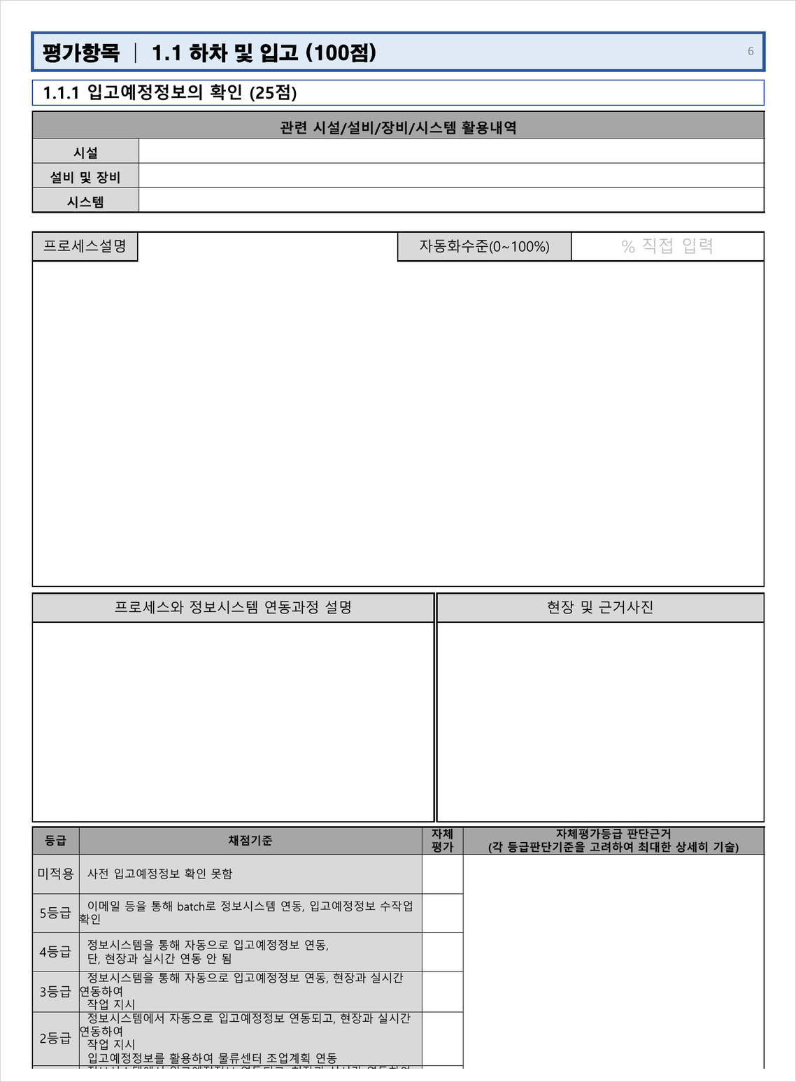 자체평가서 양식의 세부항목 한 쪽 — 관련 시설·설비·시스템, 프로세스 설명과 자동화수준, 정보시스템 연동과정, 현장 및 근거사진, 등급별 채점기준과 판단근거 칸으로 나뉜 서식