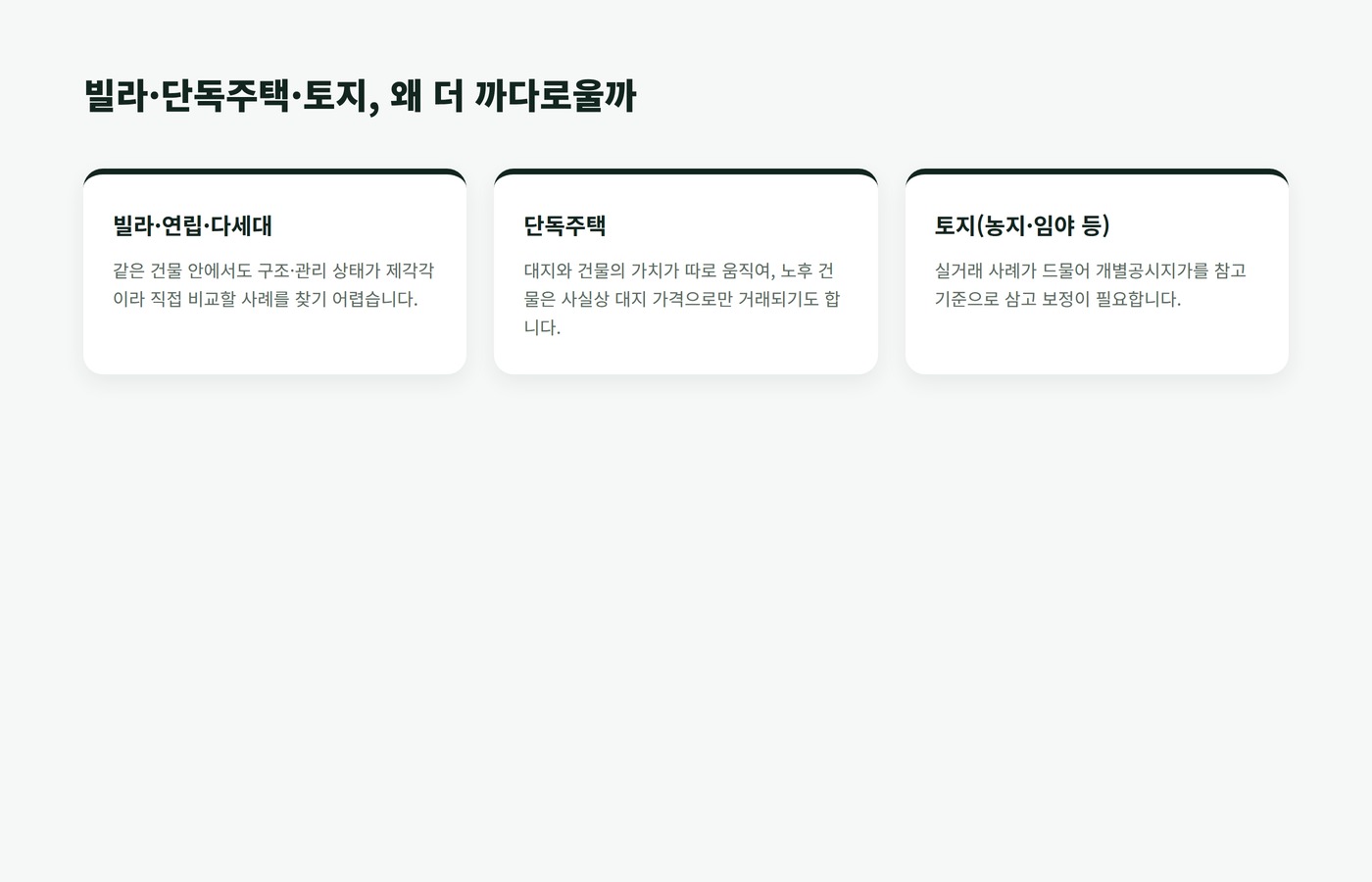 빌라 단독주택 토지 시세 확인이 어려운 이유
