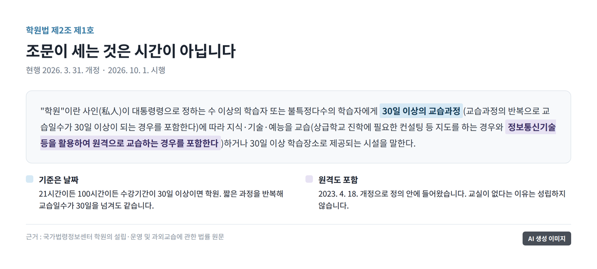 학원법 학원 정의 조문에서 30일 이상 교습과정과 원격 교습 포함 문구를 짚어 표시한 도표