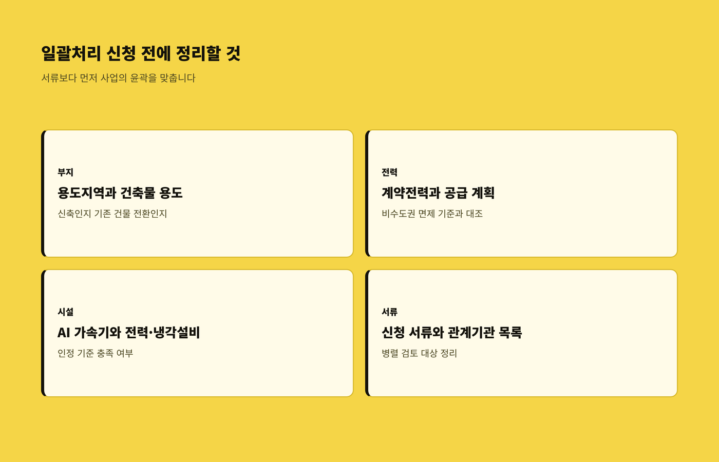 부지와 건축물 용도, 전력 계획, 시설 요건, 서류와 관계기관 목록을 정리한 이미지
