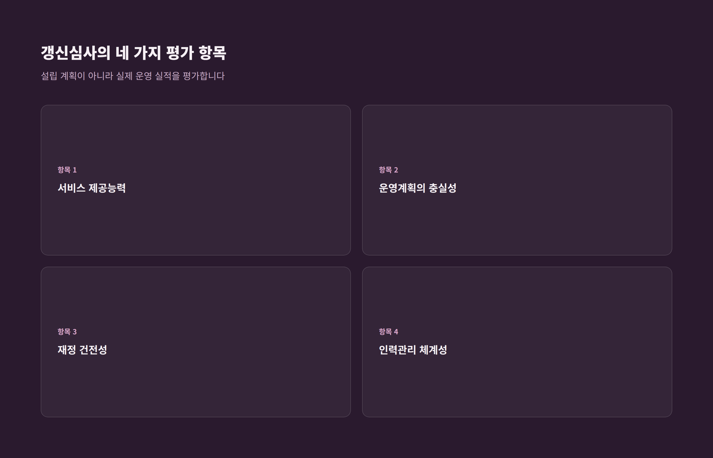 서비스 제공능력, 운영계획 충실성, 재정 건전성, 인력관리 체계성 네 가지 갱신심사 기준을 정리한 이미지