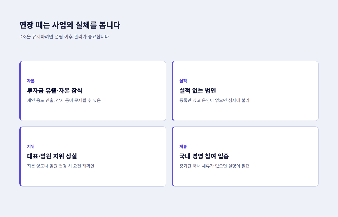 투자금 유출, 실적 없는 법인, 대표 지위 상실, 국내 경영 참여 입증 부족 등 연장 때 문제될 수 있는 사항을 정리한 이미지