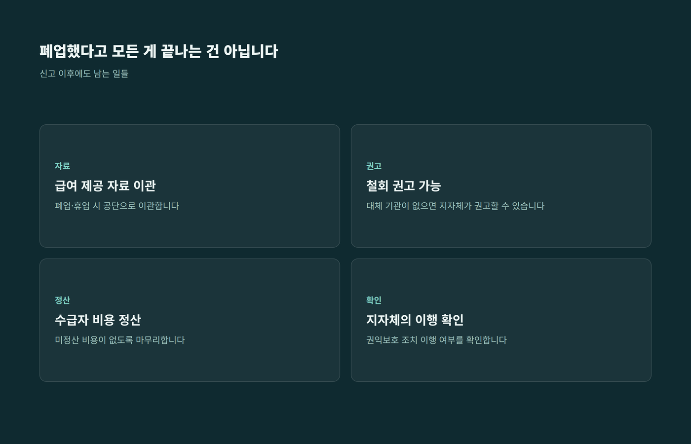 급여 제공 자료 이관, 철회 권고, 비용 정산, 지자체 이행 확인 등 신고 이후 남는 일을 정리한 이미지
