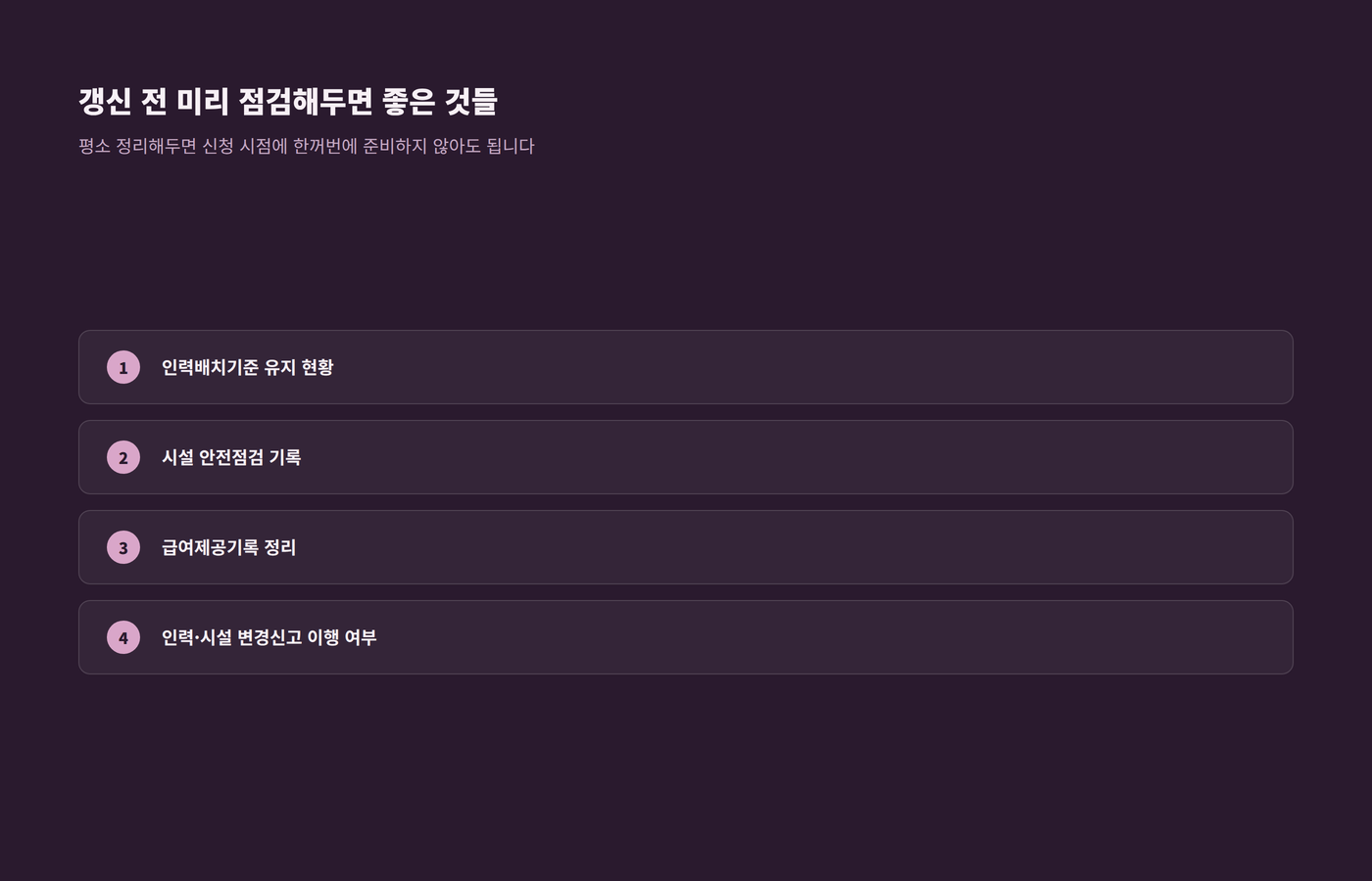 인력배치기준, 시설 안전점검, 급여제공기록, 변경신고 이행 여부를 미리 점검해야 한다는 체크리스트 이미지