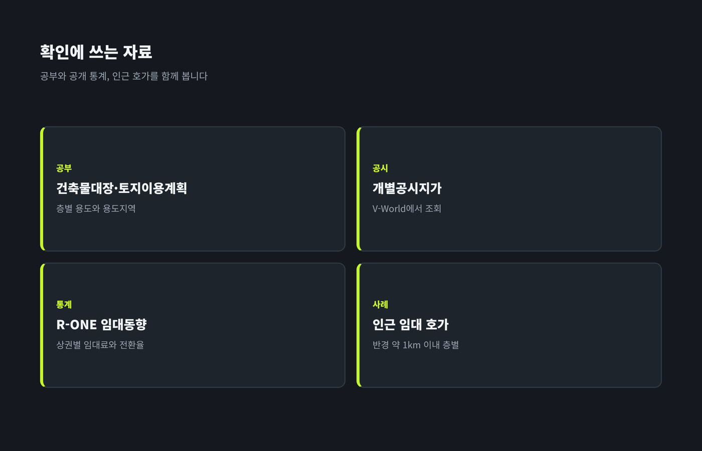 건축물대장, 개별공시지가, R-ONE 임대동향, 인근 임대 호가 네 가지 자료를 정리한 이미지